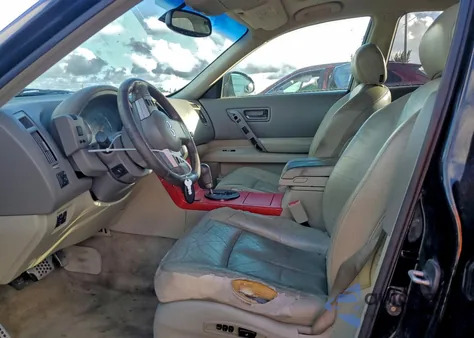 2005 Infiniti Fx35 from USA, damaged, VIN JNRAS08W15X219863